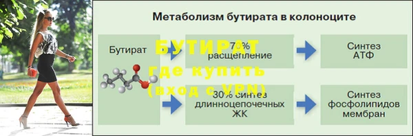 скорость mdpv Беломорск